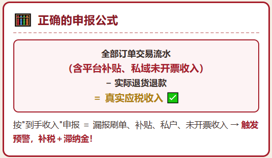 电商企业"刷单"刷出来的流水，也需要申报纳税嘛？收到税务预警怎么办？